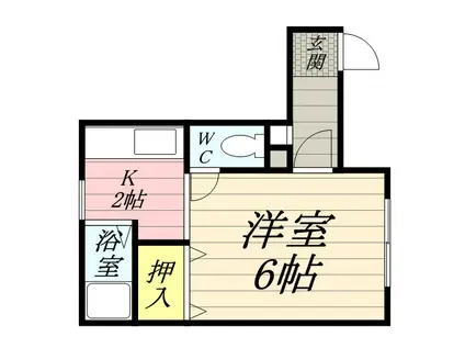 シャトーミリオン(1K/2階)の間取り写真