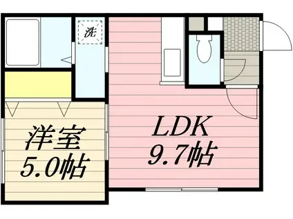 MTガーデンノース Ⅲ(1LDK/5階)の間取り写真