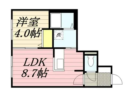 GRANPORTA(1LDK/3階)の間取り写真