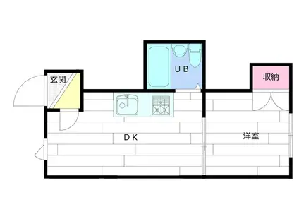 プラザイン307(1DK/2階)の間取り写真