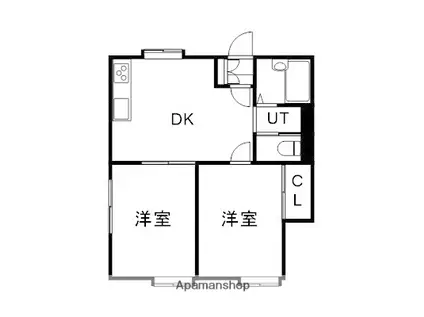 ノースヴィラ32(2DK/1階)の間取り写真