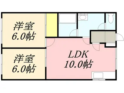 プラムハイツ(2LDK/1階)の間取り写真