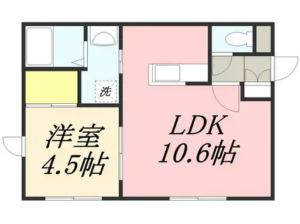 函館本線 銭函駅 徒歩16分 2階建 築18年(1LDK/2階)の間取り写真