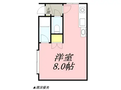 シティAI(ワンルーム/2階)の間取り写真