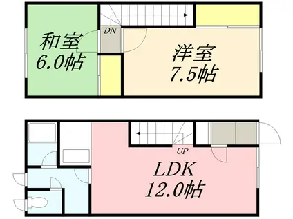 アメニティ桜(2LDK/2階)の間取り写真