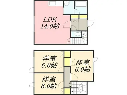 ルポール富岡壱番館(3LDK/1階)の間取り写真