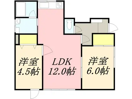 新光5丁目36-5(2LDK/1階)の間取り写真