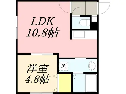 スマイル浅草通(1LDK/1階)の間取り写真