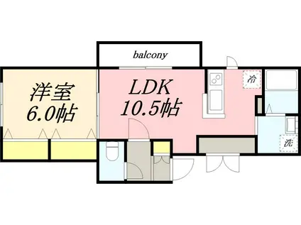 CLASS.K(1LDK/3階)の間取り写真