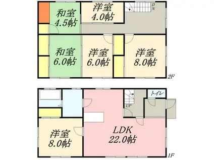 函館本線 小樽駅 バス乗車時間：7分 「興聖寺前」バス停で下車 徒歩11分 2階建 築42年(6LDK)の間取り写真