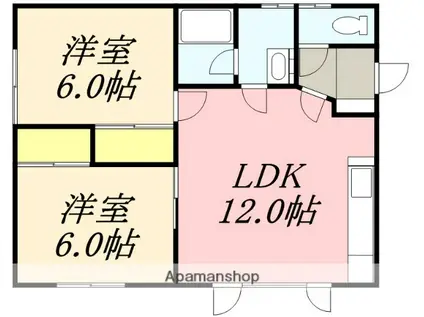 リバーサイド542(2LDK/3階)の間取り写真