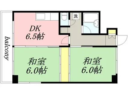 パークマンション(2DK/5階)の間取り写真