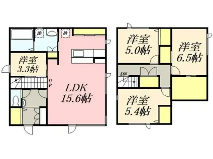 函館本線 朝里駅 徒歩17分 2階建 築5年(4LDK)の間取り写真