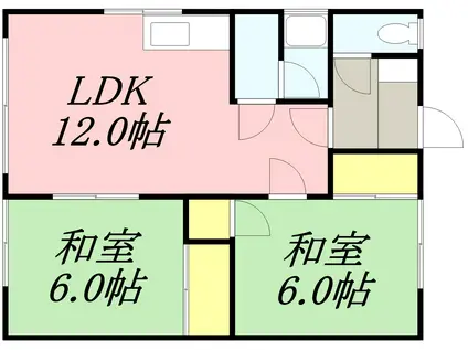函館本線 余市駅 徒歩20分 1階建 築48年(2LDK)の間取り写真