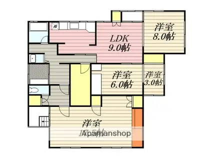 グランディール緑(3SLDK/1階)の間取り写真