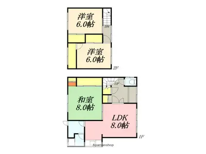 北海道小樽市 2階建 築53年(ワンルーム)の間取り写真
