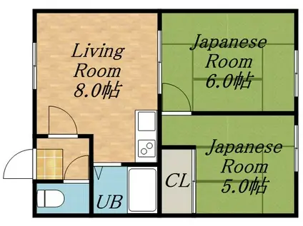 原田荘(2DK/2階)の間取り写真