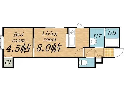 フォルトゥナ—ト(1LDK/2階)の間取り写真