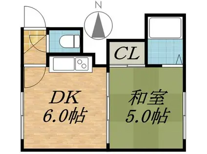 コーポ杉本(1DK/2階)の間取り写真