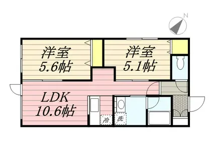 リンクス美園(2LDK/4階)の間取り写真