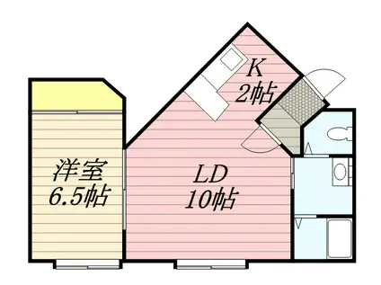 グランバリュー美園(1LDK/3階)の間取り写真