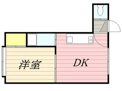 オーガスタ澄川(1DK/1階)の間取り写真