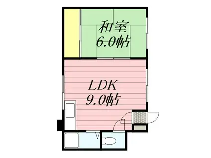 南郷18ビル(1LDK/3階)の間取り写真