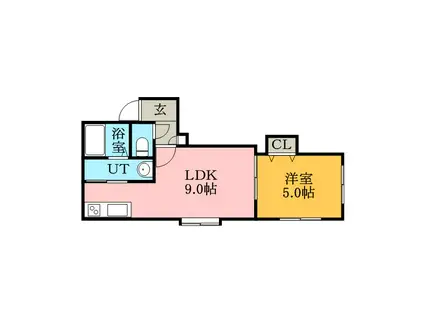 KAZU東札幌(1LDK/3階)の間取り写真