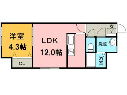 E-ONE(1LDK/8階)の間取り写真