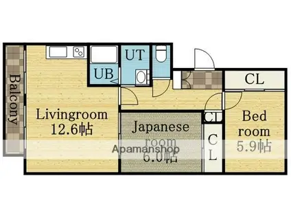 ゼストN39(2LDK/3階)の間取り写真