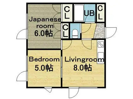 ダイユウハイツ伏古(2DK/2階)の間取り写真