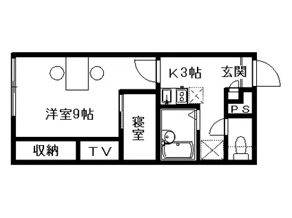 レオパレスビクトワール(1K/2階)の間取り写真