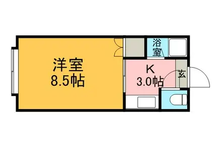 フロンティアKⅤ(1K/2階)の間取り写真