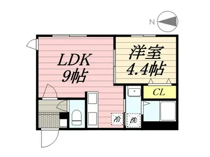 ウィン栄町(1LDK/1階)の間取り写真