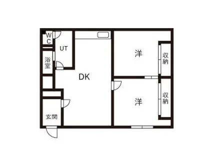 沼田アパートB棟(2DK/1階)の間取り写真