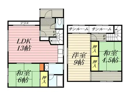 札幌市東豊線 栄町駅(札幌) 徒歩3分 2階建 築48年(3LDK)の間取り写真
