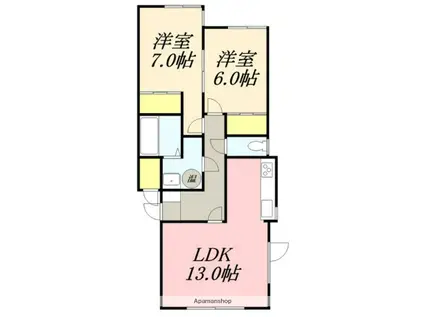 ハイツピレニー(2LDK/1階)の間取り写真