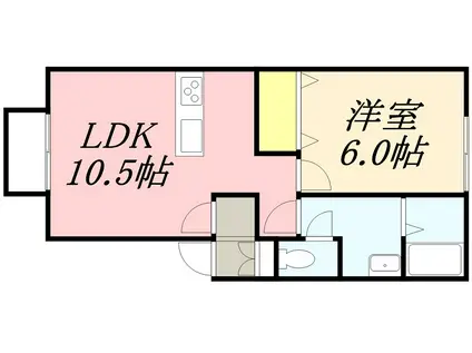 サンヴィラン美原B棟(1LDK/1階)の間取り写真