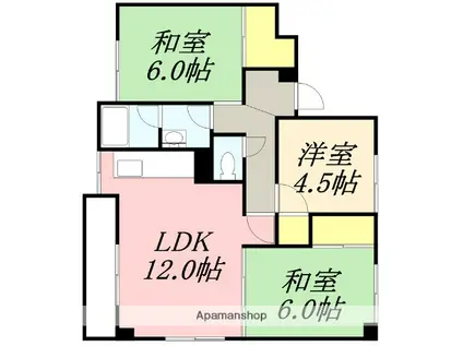 ポートビュー函館(3LDK/3階)の間取り写真