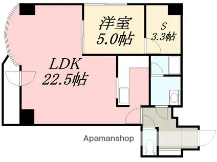 松風ビル(1LDK/8階)の間取り写真