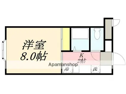 ヴィレ・コート富士(1K/1階)の間取り写真