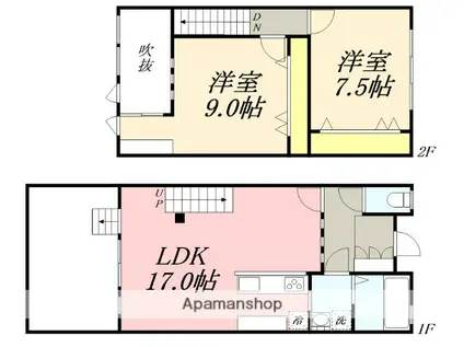 COMFORTSFGⅡ(2LDK/1階)の間取り写真