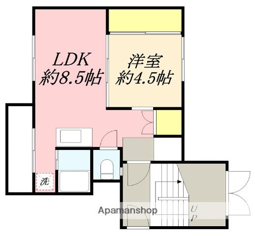 VILLAGE HOUSE函館2号棟(1LDK/2階)の間取り写真