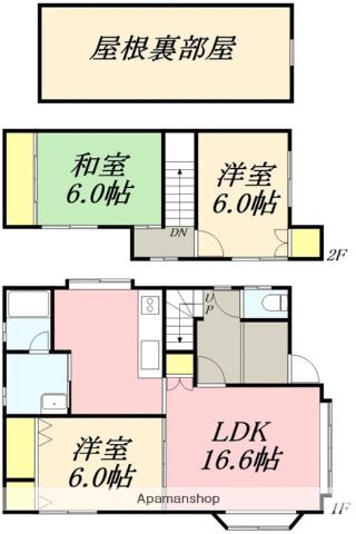 北海道函館市 2階建 築39年(3LDK)の間取り写真