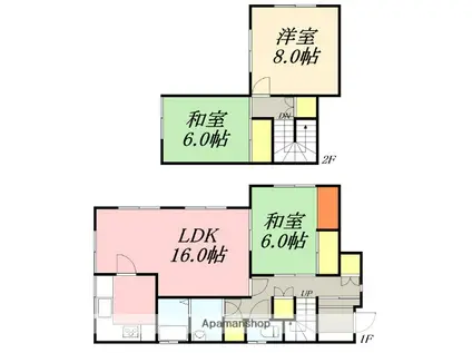 函館市電本線湯川線 五稜郭公園前駅 バス乗車時間:25分 美原1丁目ライフプレステージ白バス停で下車 徒歩4分 2階建 築45年(3LDK)の間取り写真
