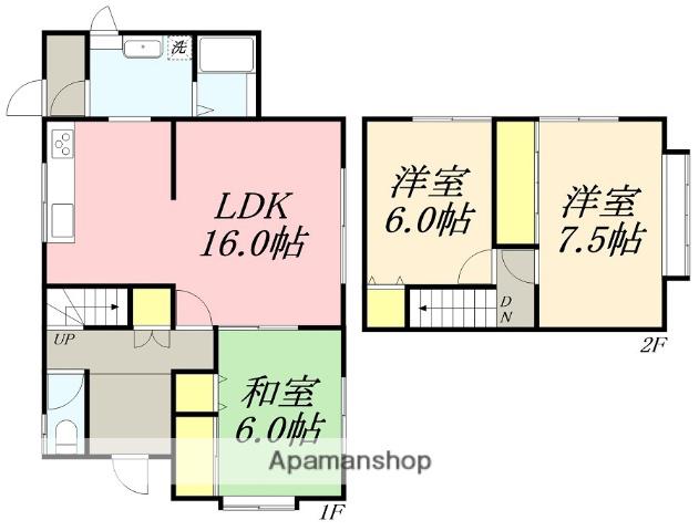 函館本線 七飯駅 徒歩10分 2階建 築47年(3LDK)の間取り写真