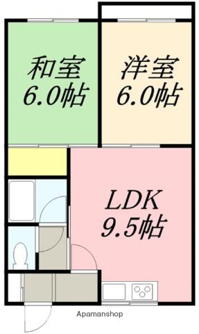 ルベール富岡(2DK/2階)の間取り写真