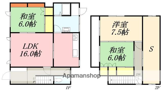 函館本線 七飯駅 徒歩15分 2階建 築48年(3LDK)の間取り写真