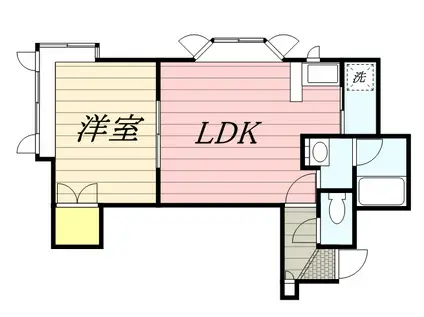 ビリオネア南郷(1LDK/3階)の間取り写真