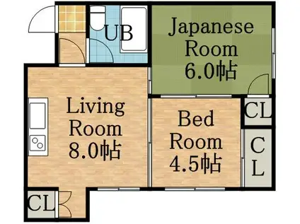 ユニバーサルビル東札幌(1DK/3階)の間取り写真